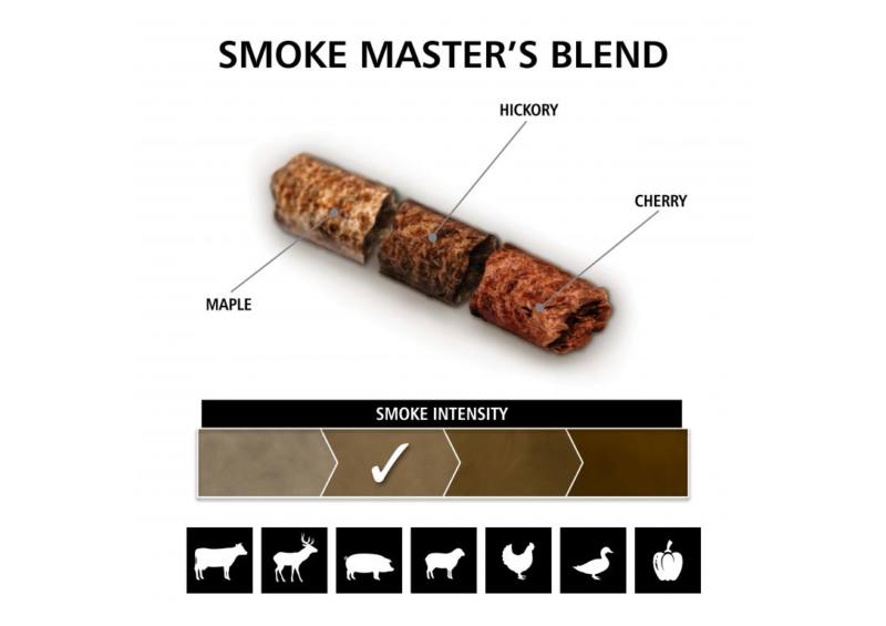 Broil King Pellet -Smoke Master’s Blend